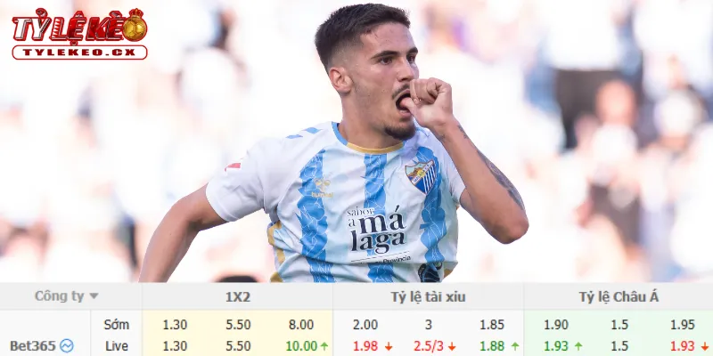 Chi tiết kèo Atletico vs Malaga